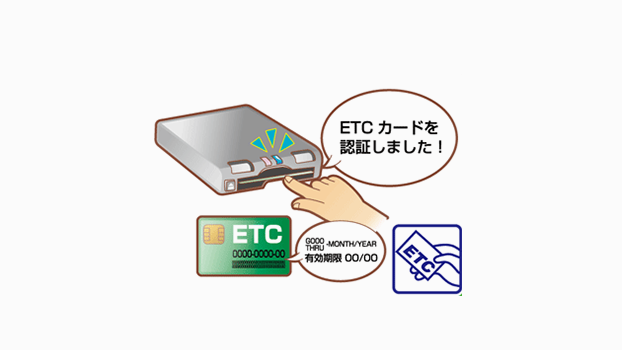 ETCの安全な利用方法ページへの画像リンク